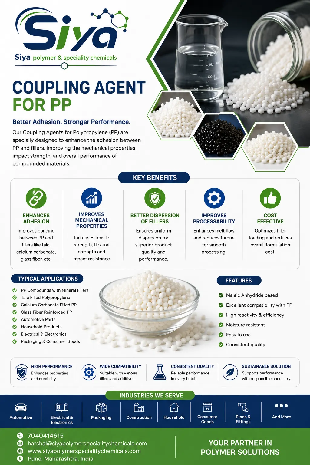Coupling Agent for PP Polypropylene Manufacturer India
